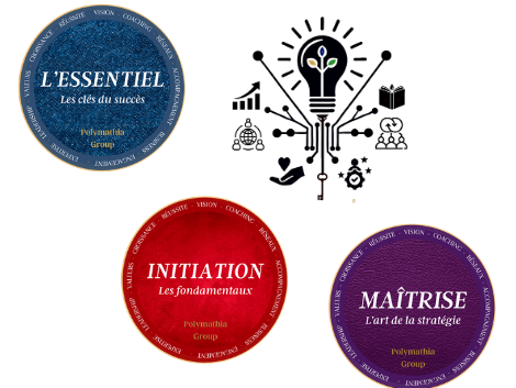 Polymathia Group - Formule Initiation - L'Essentiel - Maîtrise Trois cercles colorés avec "L'Essentiel", "Initiation", et "Maîtrise", entourés d'icônes scientifiques.